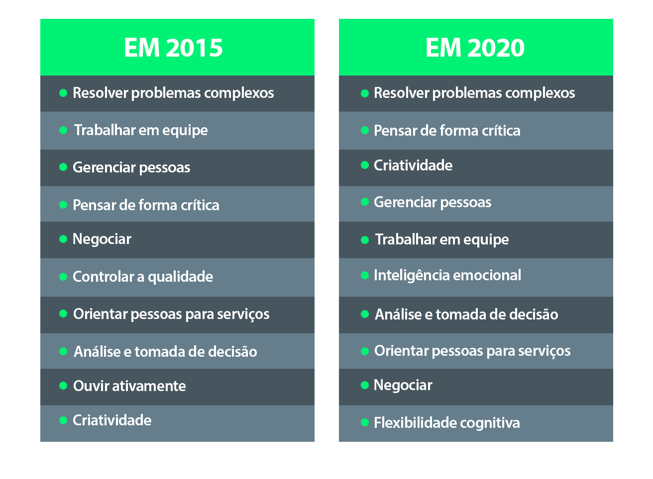 compara-profi-1