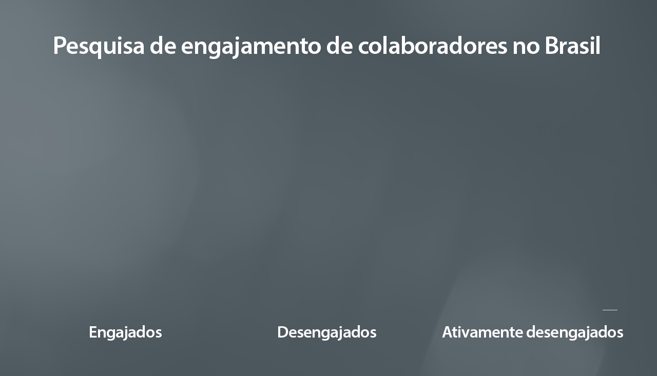 gif-engajamento-prof-1