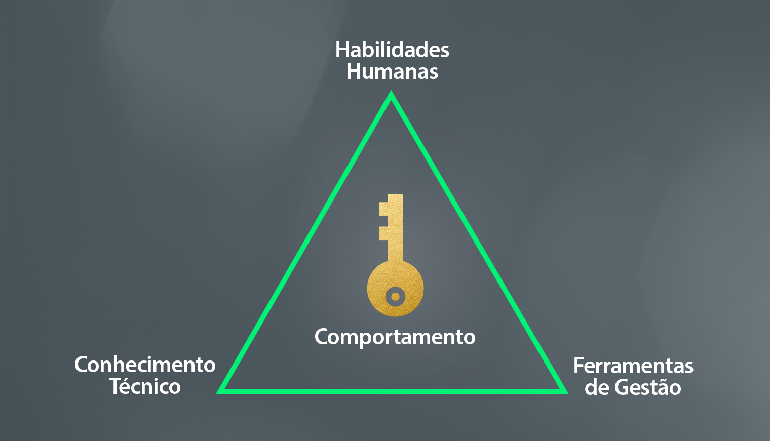 triangulo-1